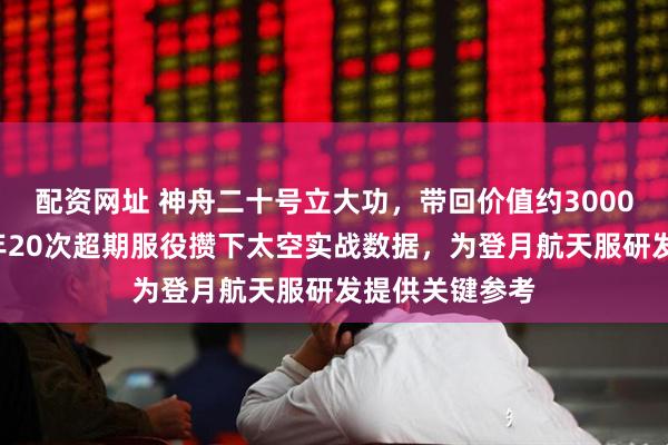 配资网址 神舟二十号立大功，带回价值约3000万航天服！4年20次超期服役攒下太空实战数据，为登月航天服研发提供关键参考